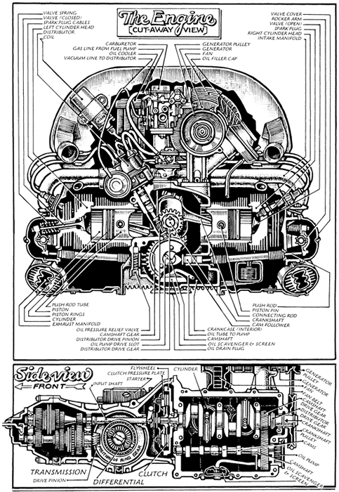 Cutaway VW Engine Reprint Poster